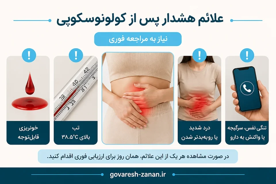نشانههای هشدار خونریزی درد و تب پس از آزمایش
